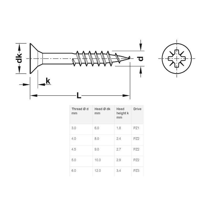 6.0X180 IVERNI VIJAK HAFELE